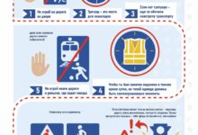 Photo of Улучшение видимости и безопасности движения